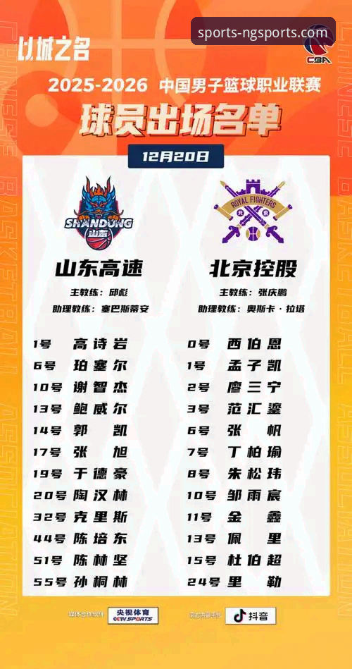 全球赛事动态教程 连胜之师 vs 连败之师:一场CBA榜首与榜尾的战术镜像