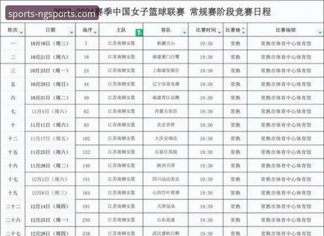 免费体育赛事直播安卓版 WCBA总决赛首战创纪录大胜:用南宫体育平台看比赛的完整操作教程