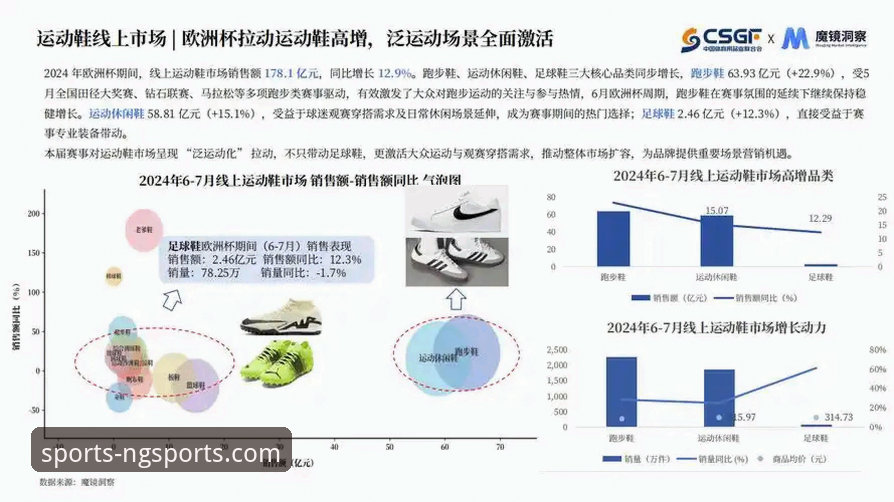 深度揭秘南宫体育赛事回放：一场赛事数据背后的技术革命与趋势洞察