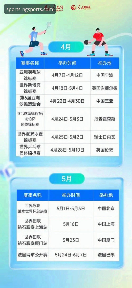 免费体育赛事直播2026最新版本 免费体育赛事直播2026最新版本实用指南:掌握南宫体育平台观赛的关键技巧