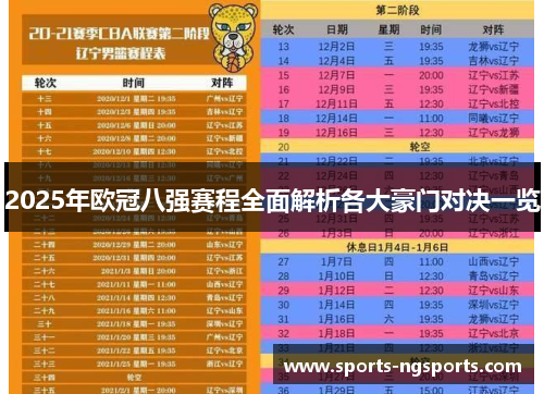 2025年欧冠八强赛程全面解析各大豪门对决一览