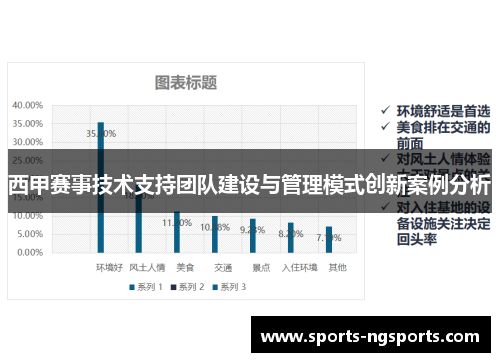 西甲赛事技术支持团队建设与管理模式创新案例分析