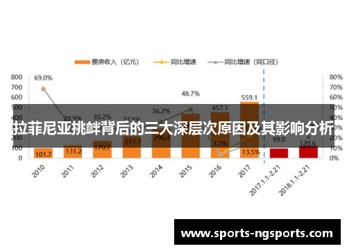 拉菲尼亚挑衅背后的三大深层次原因及其影响分析