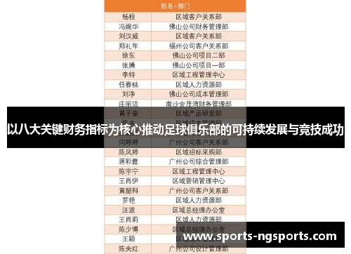 以八大关键财务指标为核心推动足球俱乐部的可持续发展与竞技成功