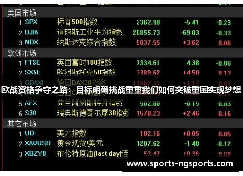 欧战资格争夺之路：目标明确挑战重重我们如何突破重围实现梦想
