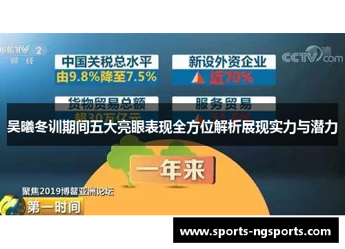 吴曦冬训期间五大亮眼表现全方位解析展现实力与潜力