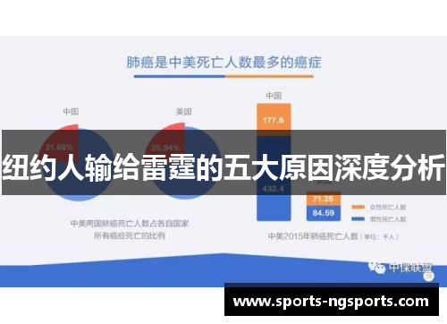 纽约人输给雷霆的五大原因深度分析