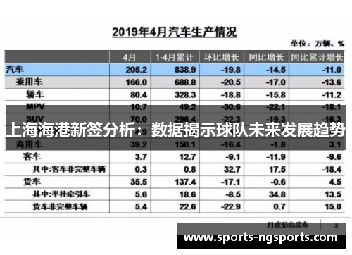 上海海港新签分析：数据揭示球队未来发展趋势