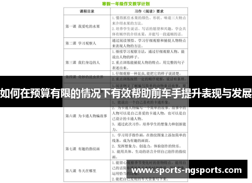 如何在预算有限的情况下有效帮助前车手提升表现与发展