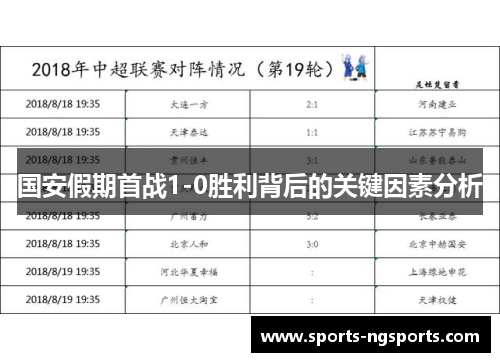 国安假期首战1-0胜利背后的关键因素分析