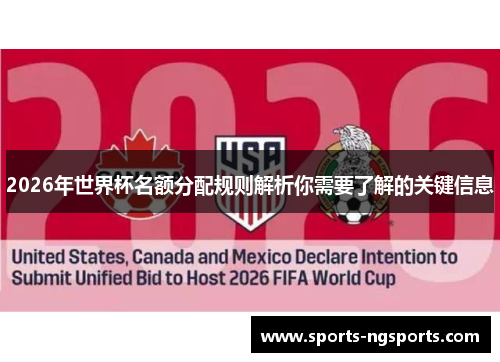2026年世界杯名额分配规则解析你需要了解的关键信息