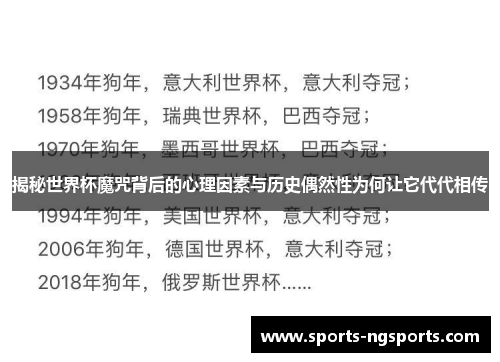揭秘世界杯魔咒背后的心理因素与历史偶然性为何让它代代相传