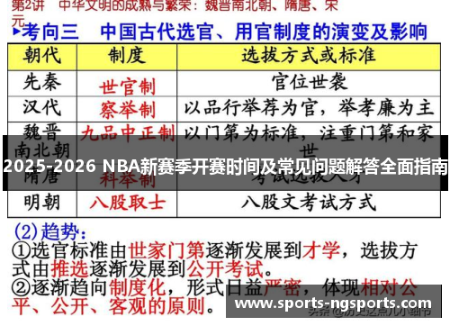 2025-2026 NBA新赛季开赛时间及常见问题解答全面指南