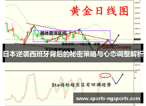 日本逆袭西班牙背后的秘密策略与心态调整解析